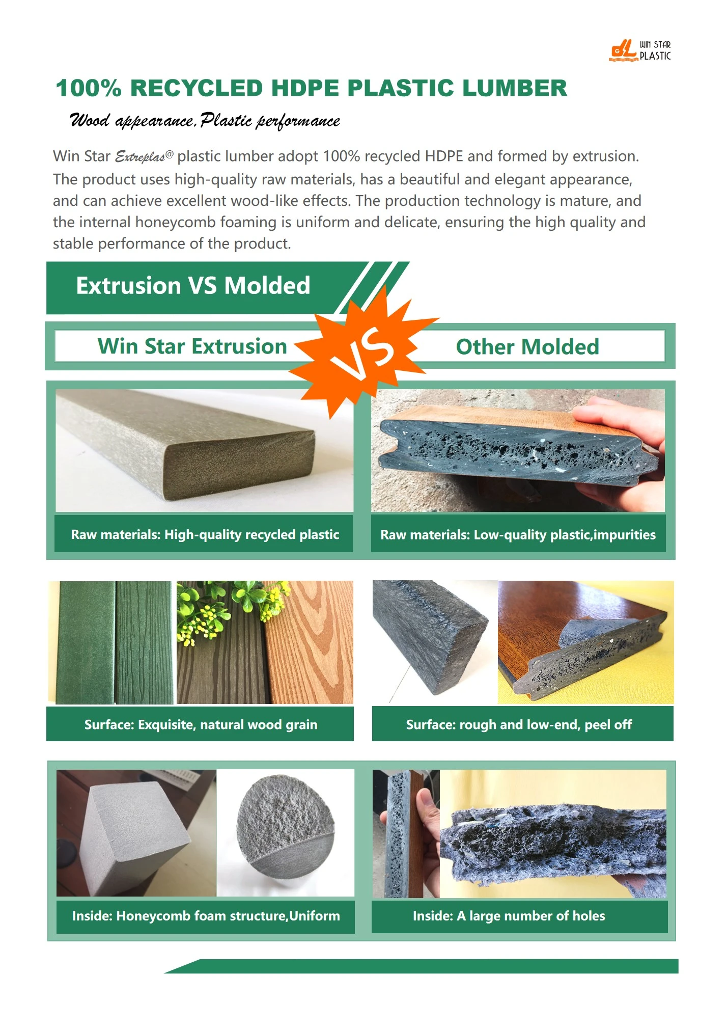 Winstar Extreplas recycled plastic lumber Winstar Extreplas recycled plastic lumber